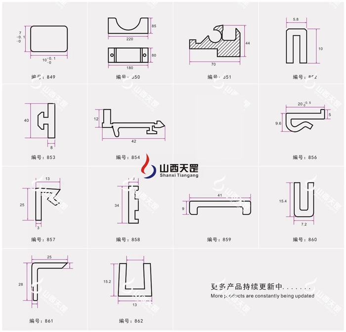耐磨条如何选型？
