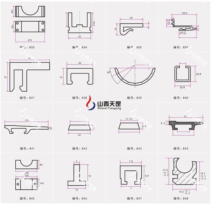 耐磨条如何选型？