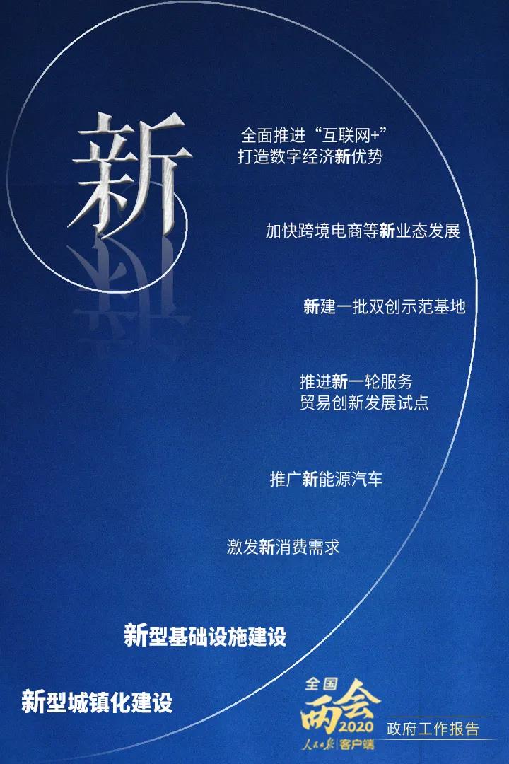 2020政府工作报告要点解读